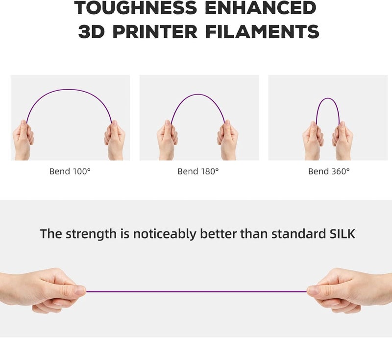 FLASHFORGE PLA Filament 1.75mm, 3D Printer Filament 1kg (2.2lbs) Spool, Dimensional Accuracy +/- 0.02mm, 3D Printing Filament Easy to Use and Fits for Most FDM 3D Printers (Purple) - Image 4